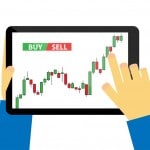 Tablet-forex-candlestick